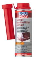 LIQUI MOLY 2146